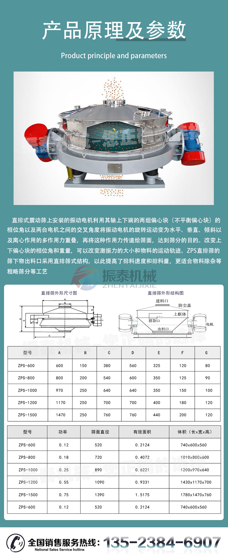 防爆型直排振動(dòng)篩產(chǎn)品原理及參數(shù)