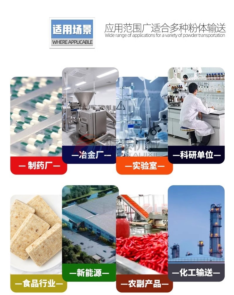 PVA聚乙醇粉料振動篩與PVA聚乙醇粉料真空上料機(jī)應(yīng)用范圍